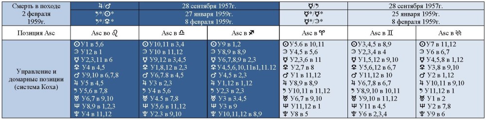 FirdarSlobodin_Страница_2