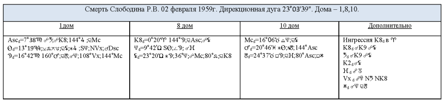 slobodin-rect